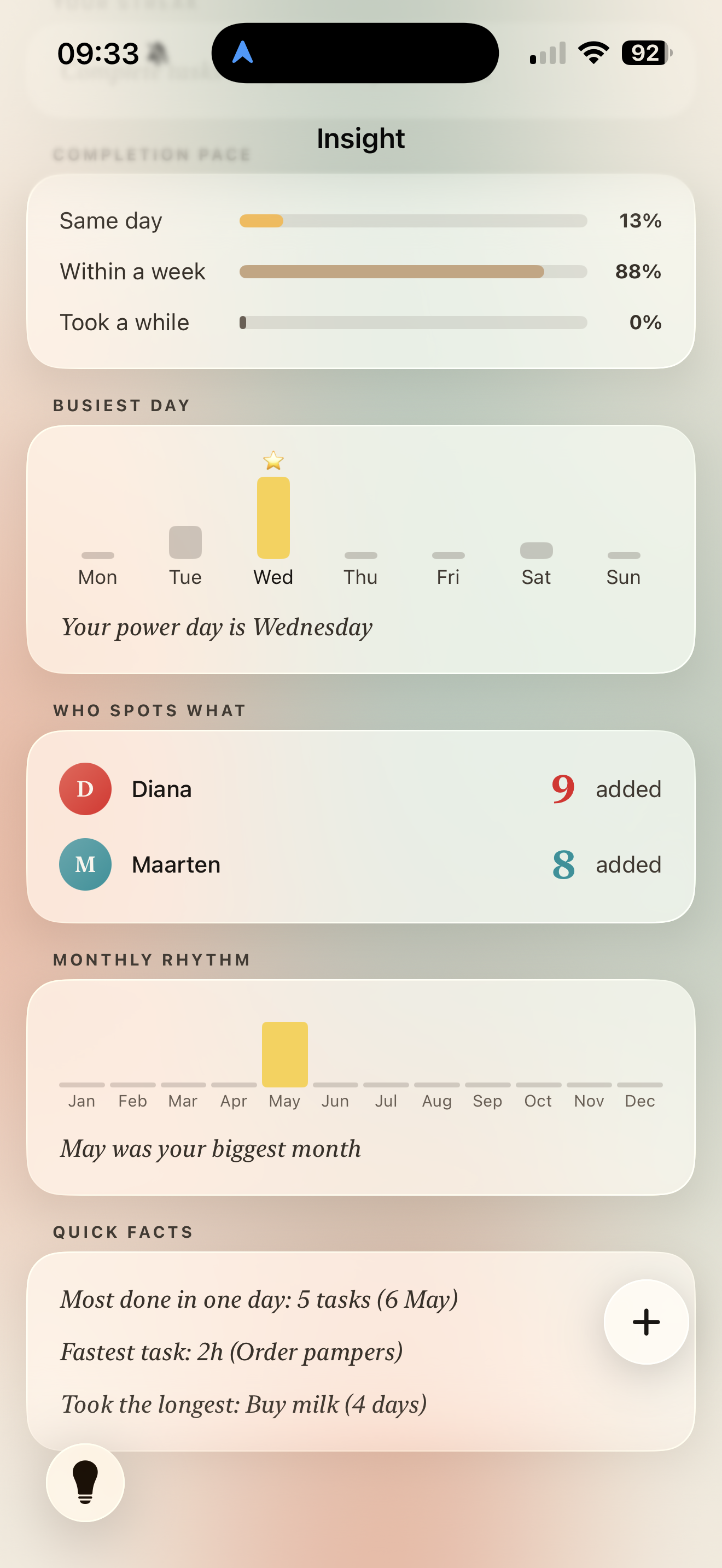 Hubby weekly insight detail and learn more section